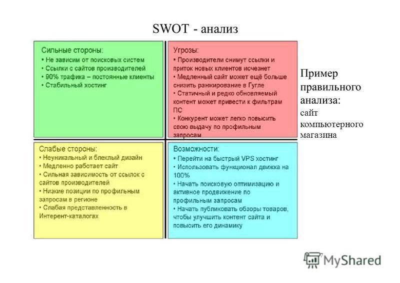 zappos swot zappos swot