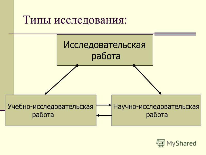 Сыпь на лице от чего как лечить Сыпь на лице от чего как лечить