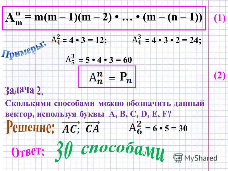 = m(m – 1)(m – 2) … (m – (n – 1)) = 4 3 = 12; = 4 3 2 = 24; = 5 4 3 = 60 = Сколькими способами можно обозначить данный вектор, используя буквы A, B, C, D, E, F? = 6 5 = 30 (1) (2)