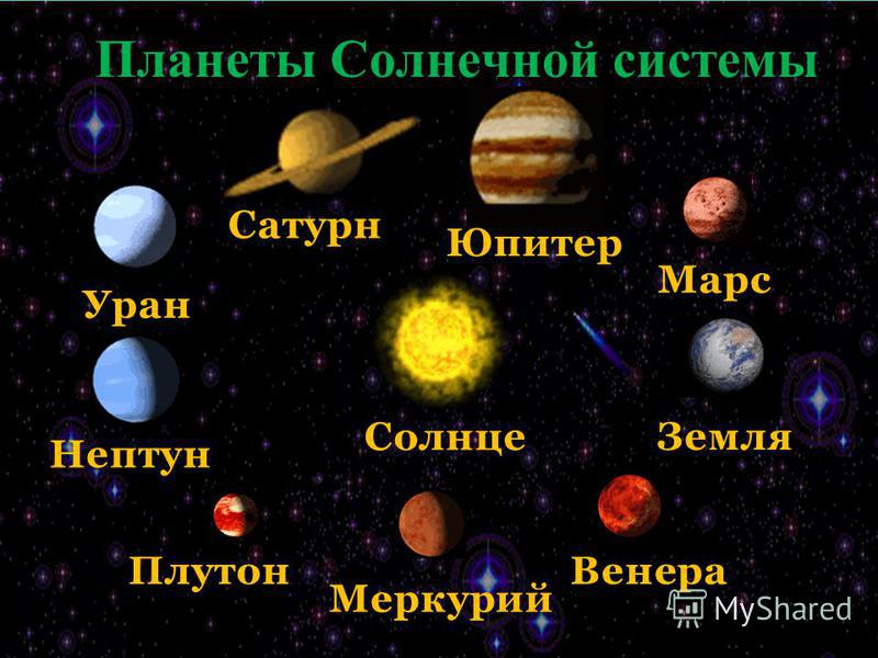 Планеты Солнечной Системы Скачать