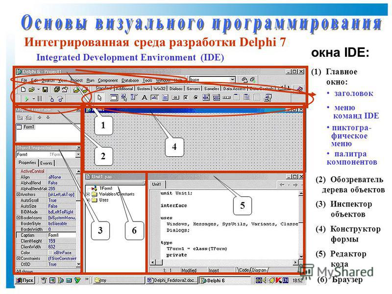 Реферат по теме Среда программирования Delphi Реферат по теме Среда программирования Delphi