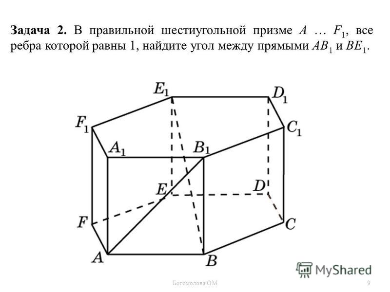 Задача 2. В правильной шестиугольной призме A … F 1, все ребра которой равны 1, найдите угол между прямыми AB 1 и BE 1. 9 Богомолова ОМ