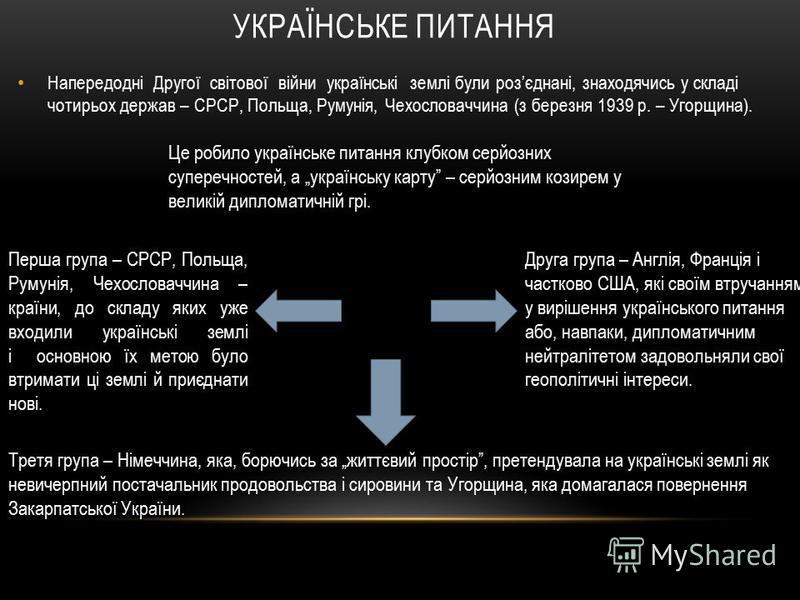Реферат: Українське питання в політичній стратегії Росії