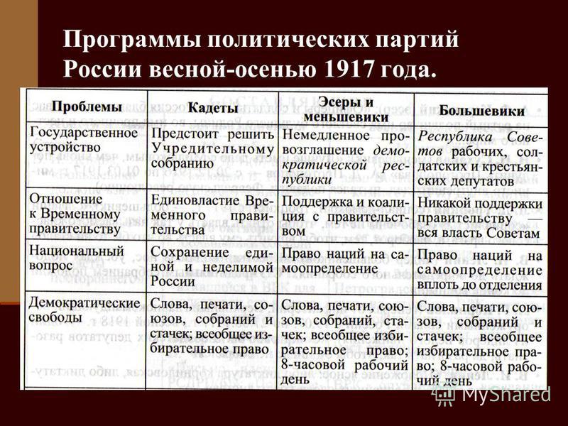 Рисунок на тему с днем рождения детский сад Рисунок на тему с днем рождения детский сад