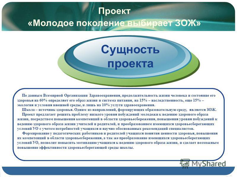 Здоровый образ жизни выбор современной молодежи проект
