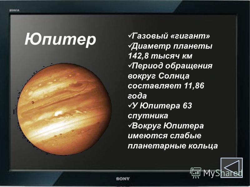 Юпитер Газовый «гигант» Диаметр планеты 142,8 тысяч км Период обращения вокруг Солнца составляет 11,86 года У Юпитера 63 спутника Вокруг Юпитера имеются слабые планетарные кольца