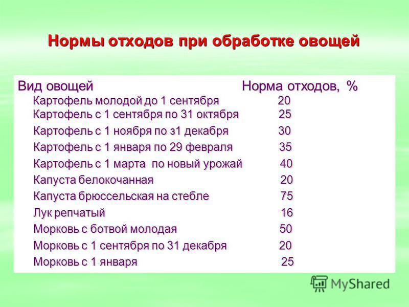 Когда окучивать картофель, для чего нужно окучивание картофеля К чему снятся Картофель, картошка во сне по 90 сонникам