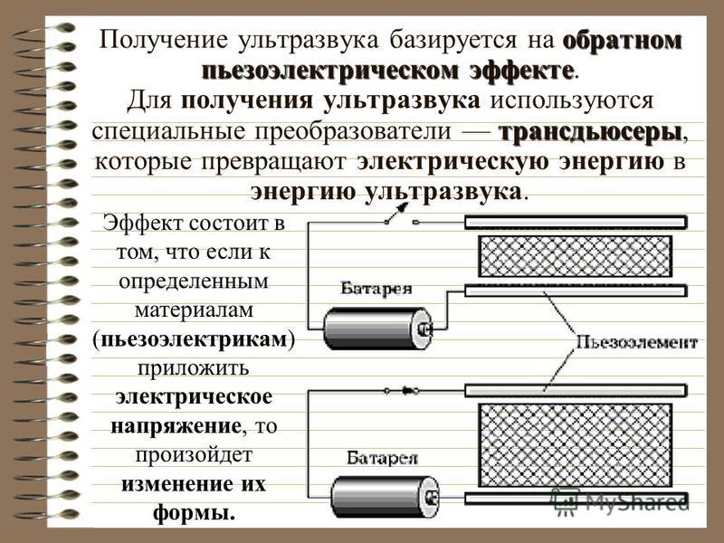 Как сделать красивое спортивное тело в домашних условиях Как сделать красивое спортивное тело в домашних условиях