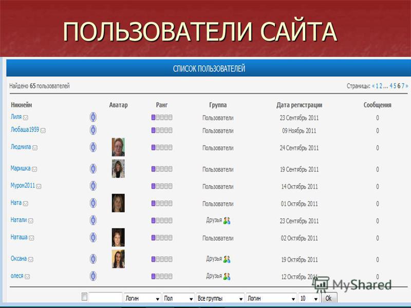 Презентации школ на конкурсы Презентации школ на конкурсы