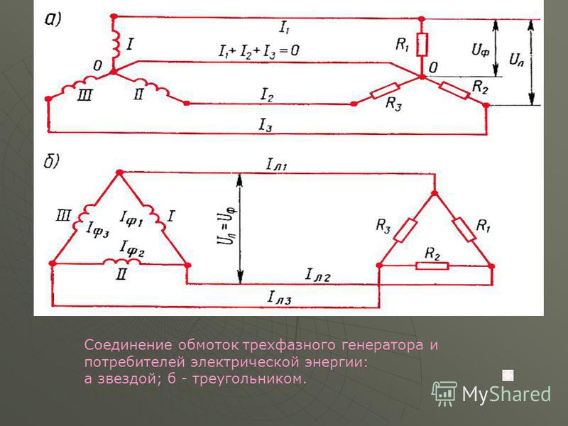 Соединение обмоток трехфазного генератора и потребителей электрической энергии: а звездой; б - треугольником.