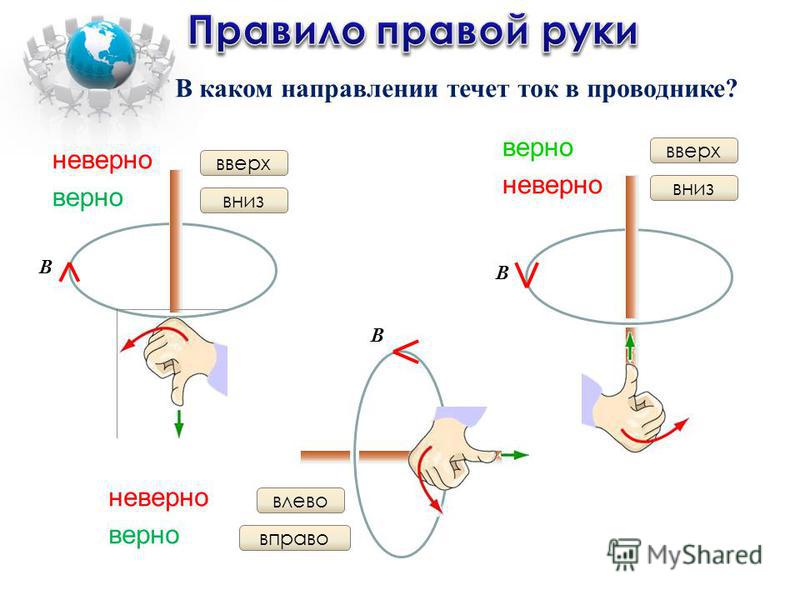 Правило правой руки примеры