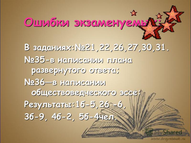 [PUNIQRANDLINE-(au-dating-names.txt) 54 Времена не выбирают эссе 8490