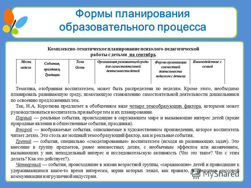 Организация развивающей среды для организации самостоятельной деятельности Организация развивающей среды для организации самостоятельной деятельности
