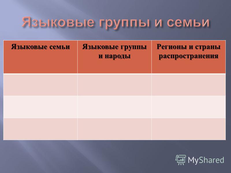 География семьи - Basanova.ru