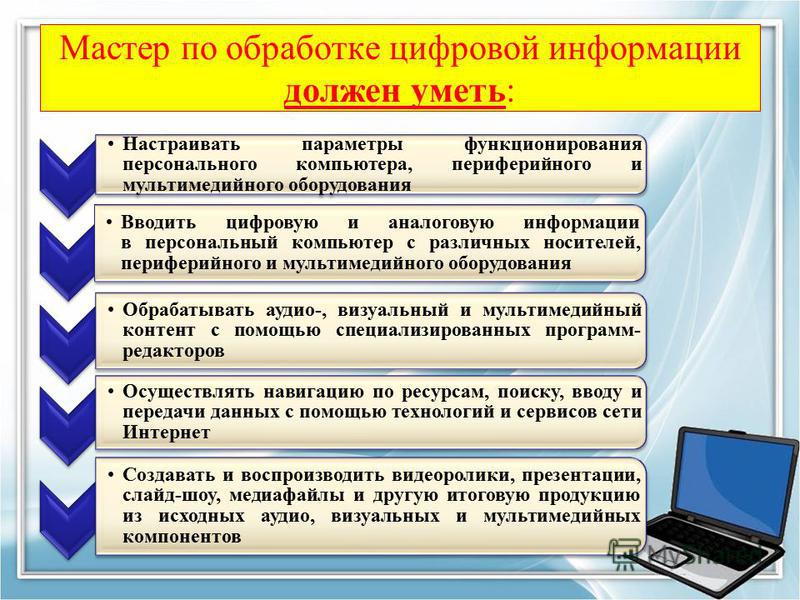 Периферийные устройства и оборудование по обработке данных
Периферийные устройства и оборудование по обработке данных