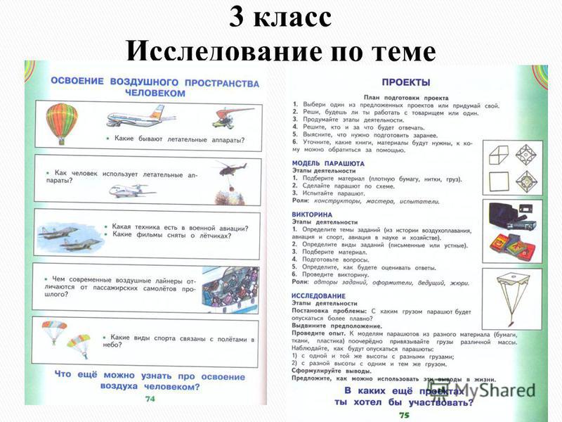 Освоение воздушного пространства человеком проект