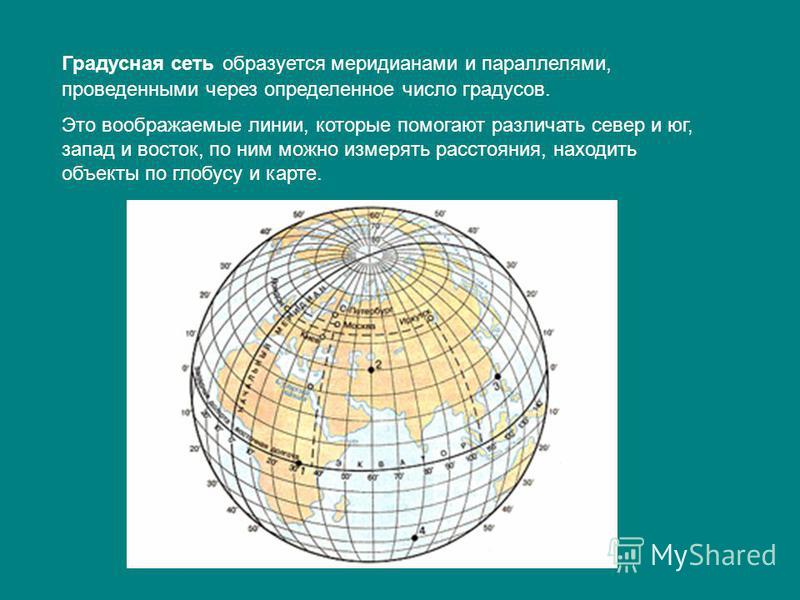 Градусная сеть образуется меридианами и параллелями, проведенными через определенное число градусов. Это воображаемые линии, которые помогают различать север и юг, запад и восток, по ним можно измерять расстояния, находить объекты по глобусу и карте.