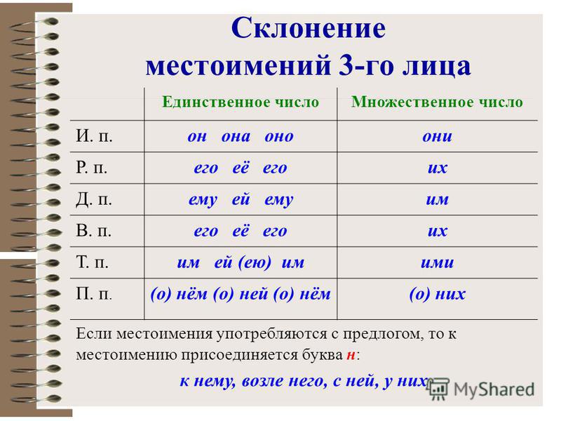 Владивосток Знакомства П Падеже Секс