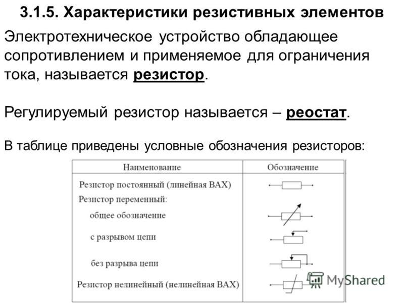 Реостат обозначение на схеме