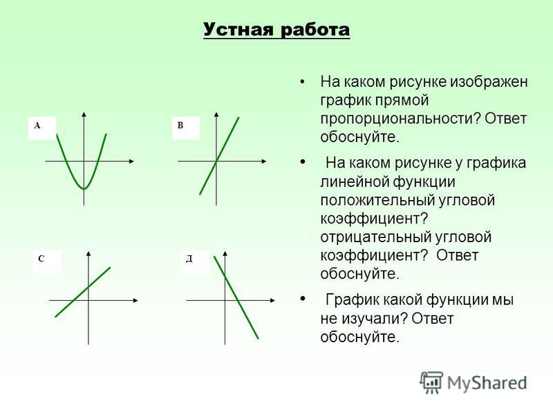 Прямая пропорциональность и её график презентация 7 класс каратанова