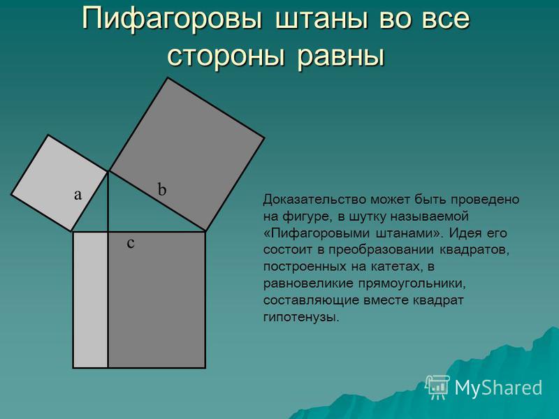 Почему так говорят пифагоровы штаны во все стороны равны Почему так говорят пифагоровы штаны во все стороны равны