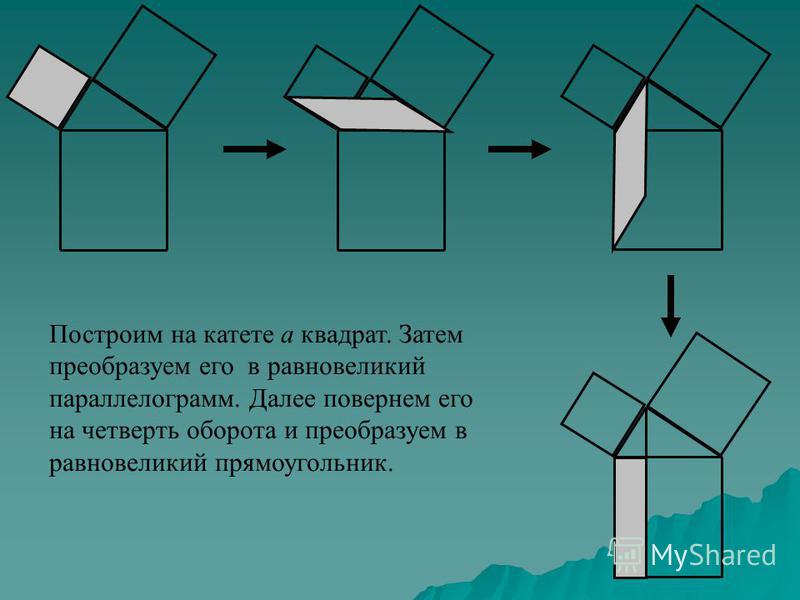 Как из параллелограмма сделать квадрат Как из параллелограмма сделать квадрат