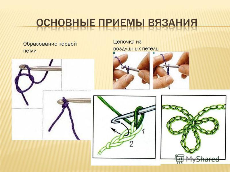 Основные при мы при вязании Основные при мы при вязании