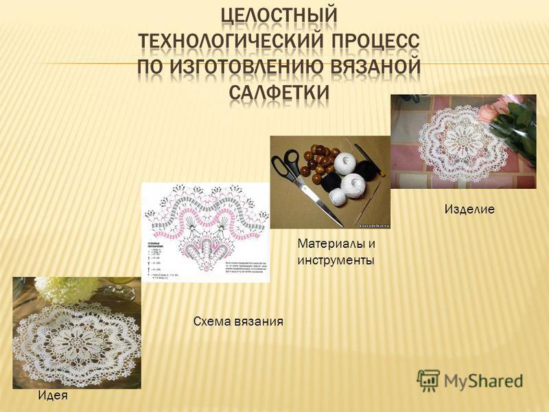 Как называются поделки своими Как называются поделки своими