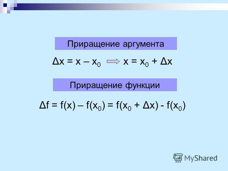 Приращение функции и приращение аргумента презентация