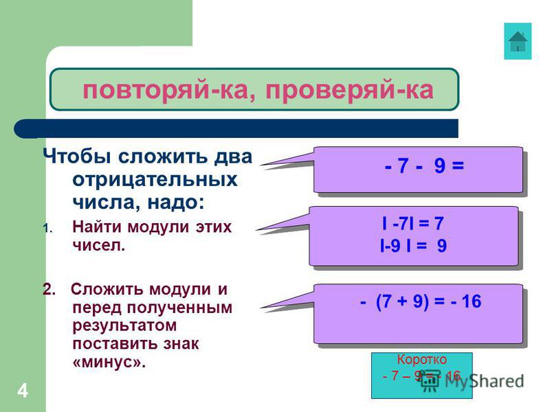 10 примеров на тему модуль отрицательного числа Презентация на тему: "1 Твой путь к успеху! Проверь себя! 6 класс. 2 повторяй-ка