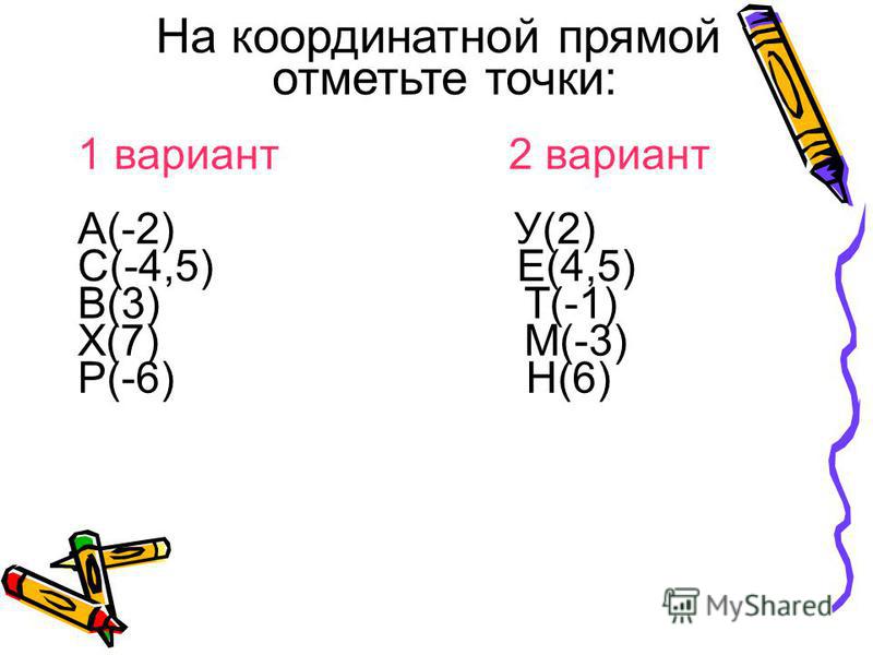 На координатной прямой отметьте точки: 1 вариант 2 вариант А(-2) У(2) С(-4,5) Е(4,5) В(3) Т(-1) Х(7) М(-3) Р(-6) Н(6)