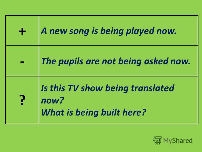 + - ? A new song is being played now. The pupils are not being asked now. Is this TV show being translated now? What is being built here?