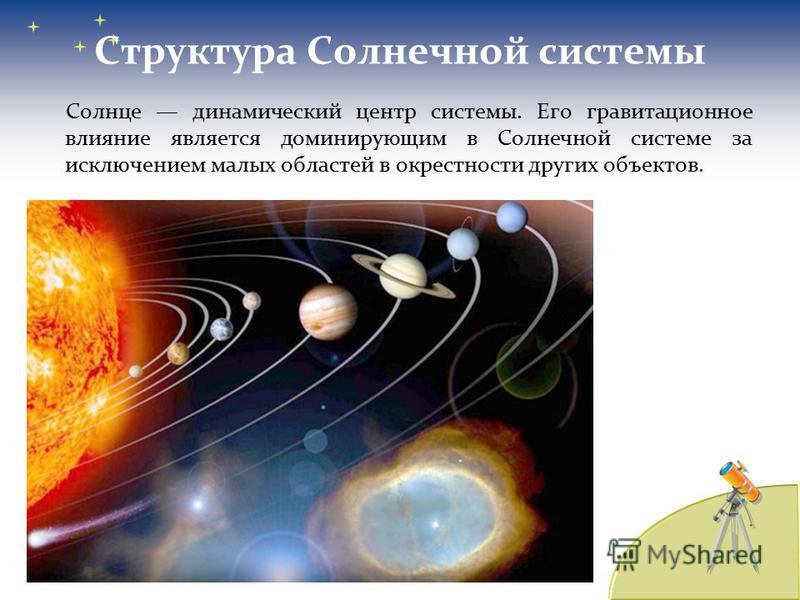 Строение солнечной системы проект