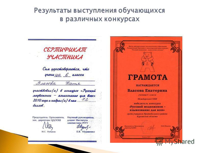 Организация и проведение профессиональных конкурсов Организация и проведение профессиональных конкурсов