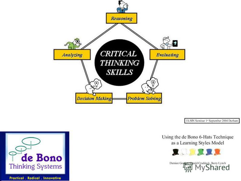 components of analytical and critical thinking Scheffer and rubenfeld discuss critical thinking habits and critical thinking skills for each of the critical thinking skills shown below, they give a number of activity statements changing or converting the condition, nature, form, or function of concepts among contexts i improved on the basics. components of analytical and critical thinking Scheffer and rubenfeld discuss critical thinking habits and critical thinking skills for each of the critical thinking skills shown below, they give a number of activity statements changing or converting the condition, nature, form, or function of concepts among contexts i improved on the basics.