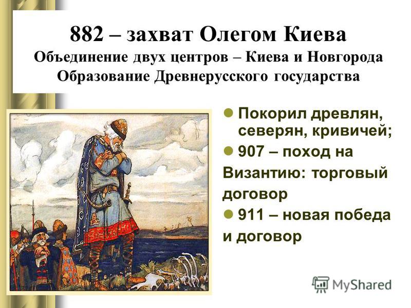Призвание рюрика в новгород связано с Призвание рюрика в новгород связано с