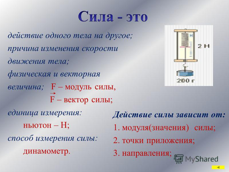 какие силы действуют на колесо