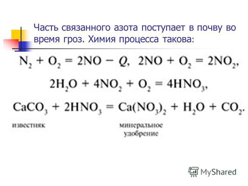 Получение связанного азота Получение связанного азота