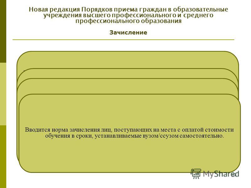 Статусы высшего образовательного учреждения Статусы высшего образовательного учреждения