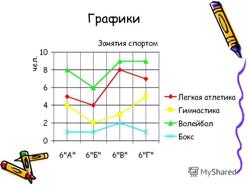 Что такое раскраска 200