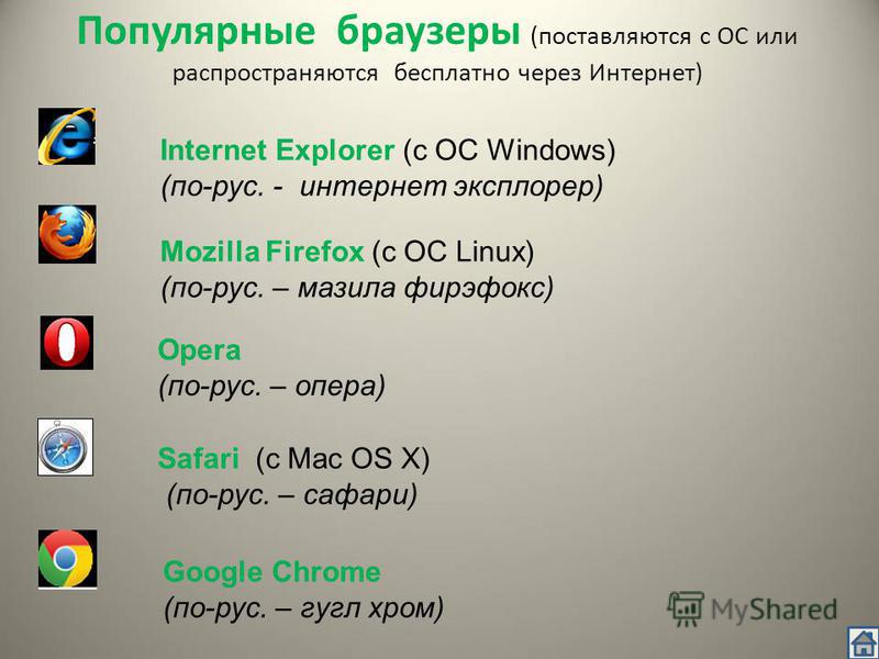Скачать браузер для работы с интернетом