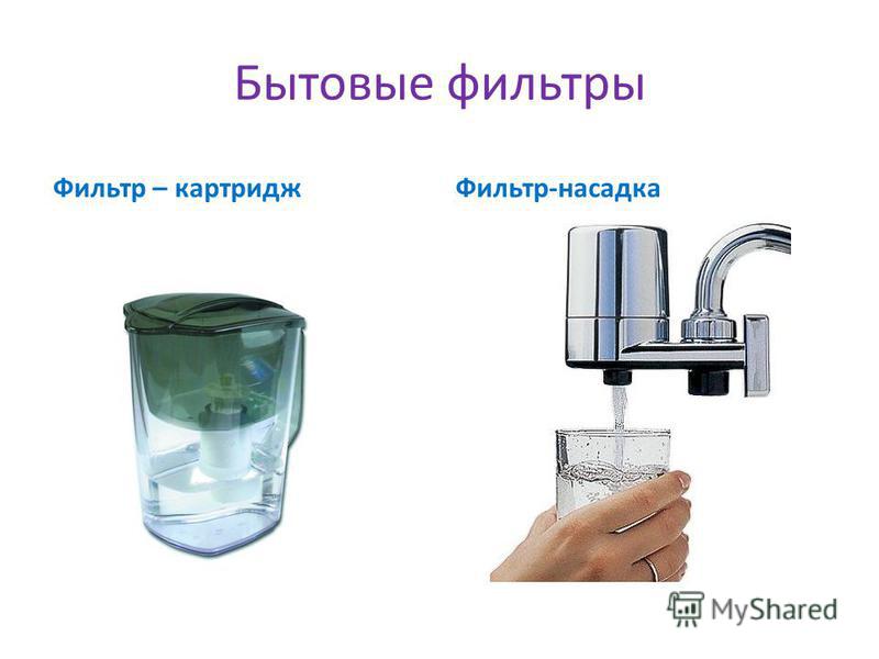 Схема устройства бытового фильтра для воды Схема устройства бытового фильтра для воды