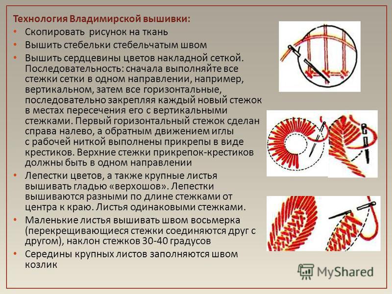 Как самостоятельно изготовить ручной бур для Как рисовать сову карандашом поэтапно