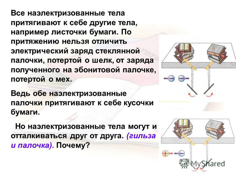 Почему металлический стержень нельзя наэлектризовать Почему металлический стержень нельзя наэлектризовать