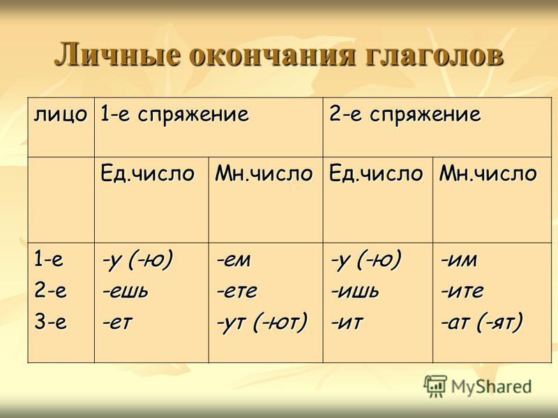 Негр жестко трахнул брюнетку с окончанием на лицо