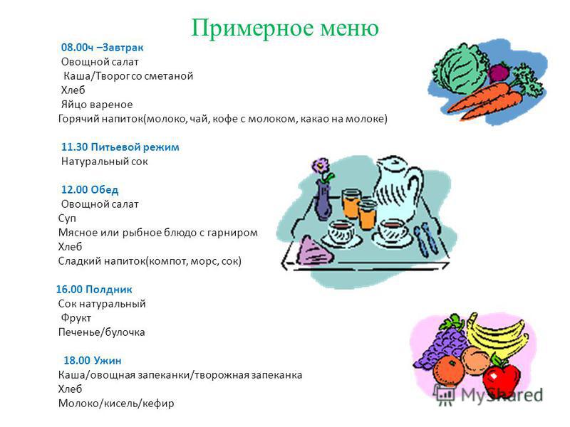 Правильное Питание Для Детей Школьного Возраста Меню