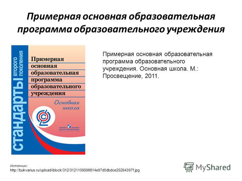Презентация на тему: "Организационно-содержательные основы внеурочной деятельнос