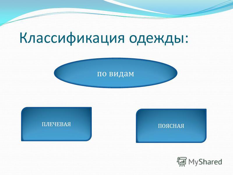 Что такое легкая домашняя одежда Что такое легкая домашняя одежда
