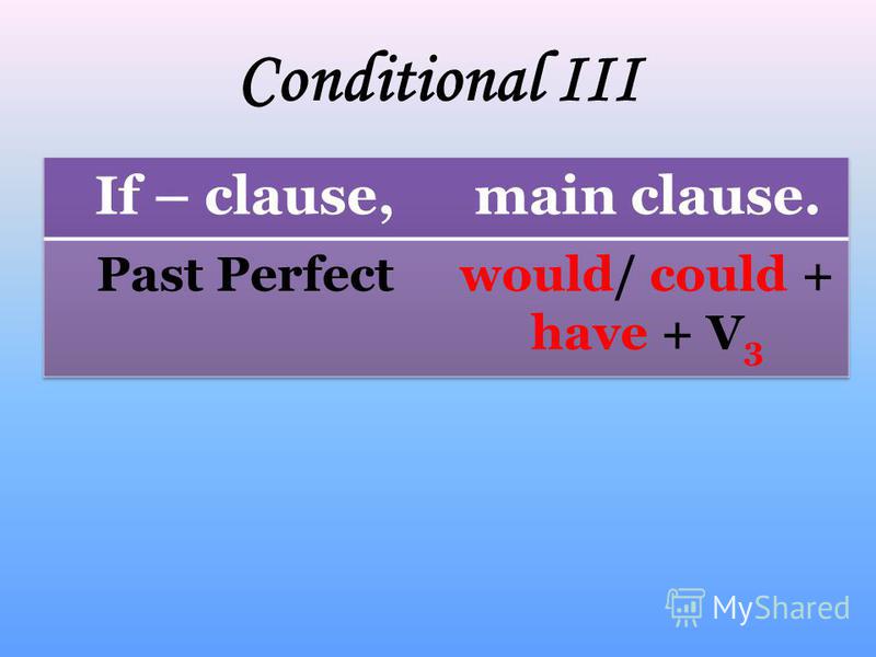 Third conditional правило и примеры Презентация на тему: "What do you think about such a family? We agree that a fam