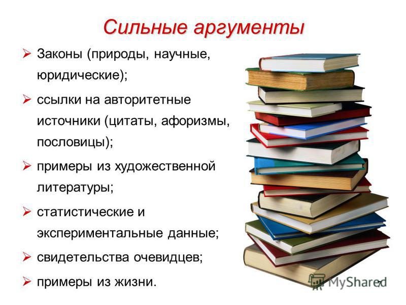 Примеры цитат писателей Примеры цитат писателей